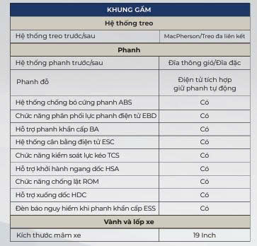 z7862567825594 fdb4b8b809f912fdcb5d768cb3fd4f02 Vinfast VF8 Plus New